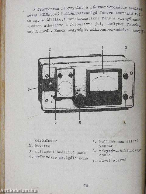 Orvosi kémiai gyakorlatok