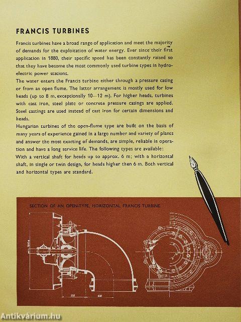 Hydraulic Power Plants