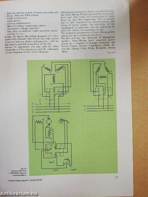Hungarian Heavy Industries 1970/20. 