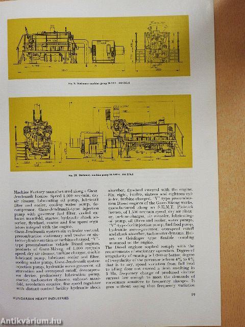 Hungarian Heavy Industries 1970/20. 