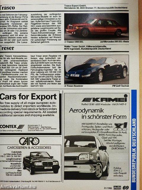 Auto katalog 1987/1988