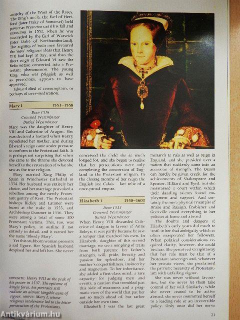 Britain's Kings & Queens