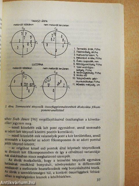 A meliorációs beruházások gazdasági hatásai