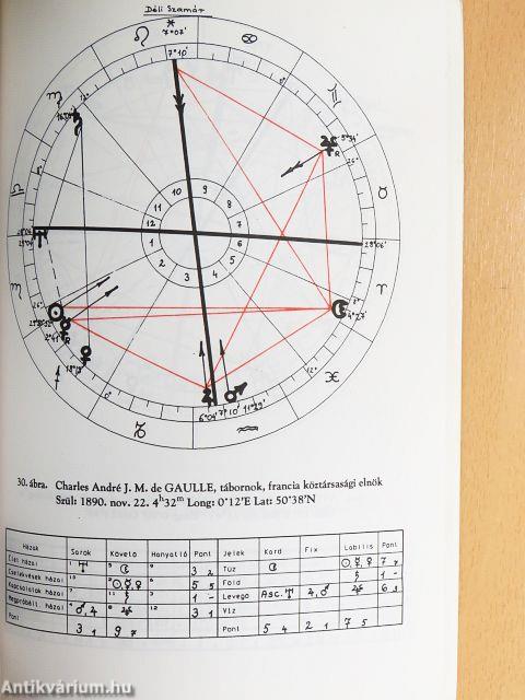 A Tradicionális Asztrológia tankönyve