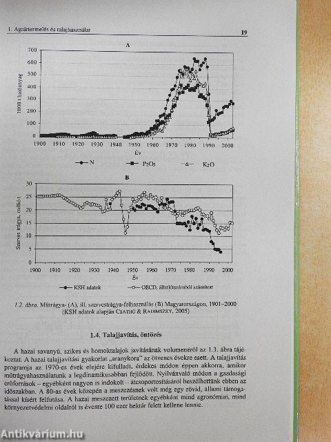 A magyar mezőgazdaság elemforgalma 1901 és 2003 között