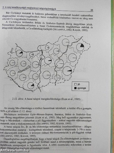 A magyar mezőgazdaság elemforgalma 1901 és 2003 között