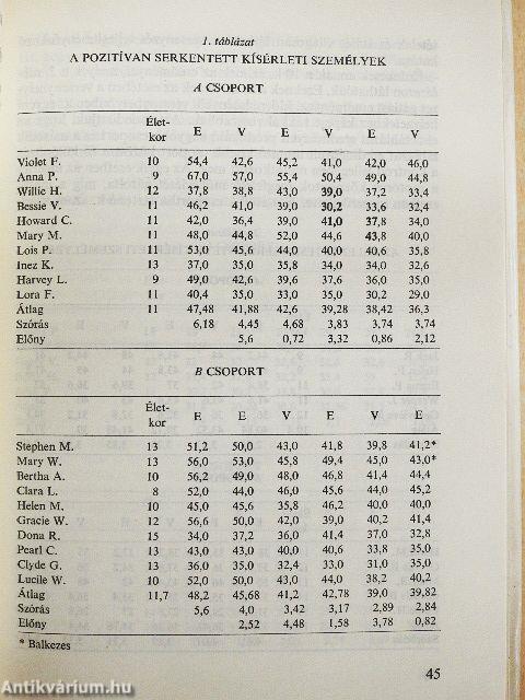 A kísérleti társadalomlélektan főárama