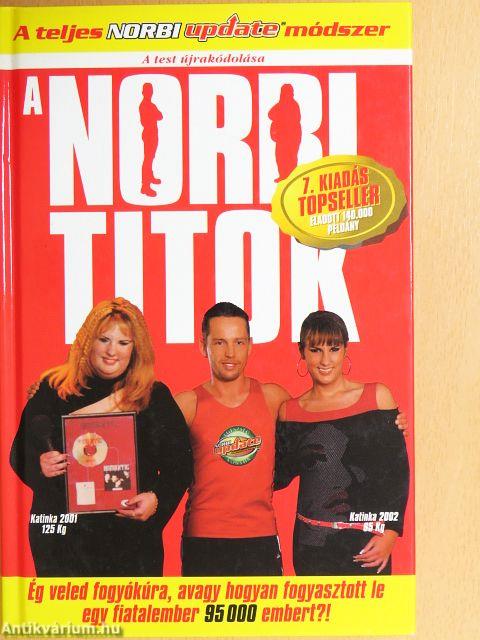 A Norbi titok