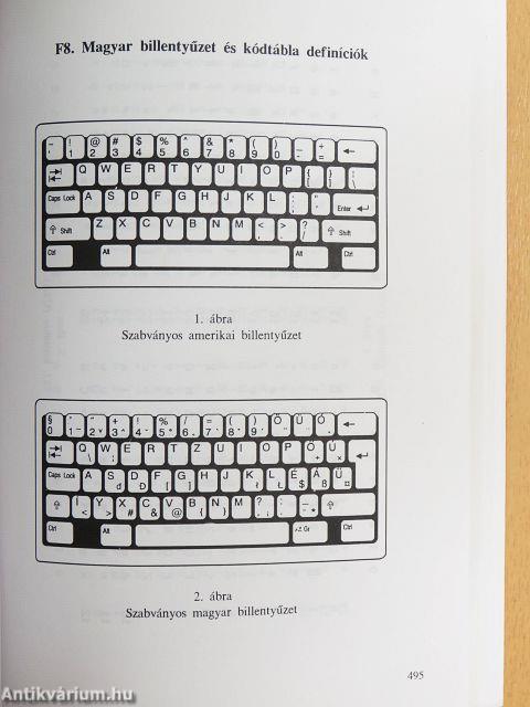 MS-DOS 6, 6.2, 6.22 kiegészítés felhasználói szemmel