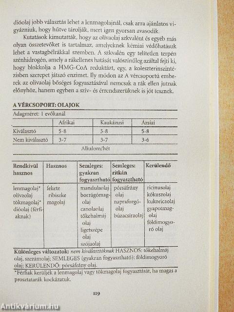 4 vércsoport szerinti diéta rákbetegeknek