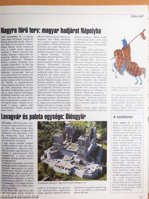 A magyarok krónikája