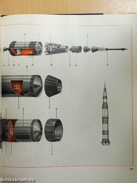 Raumfahrt-Trägerraketen