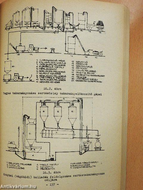 Mezőgazdasági épületek tervezése