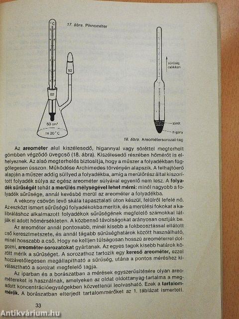 Borászati technológiai gyakorlat I.
