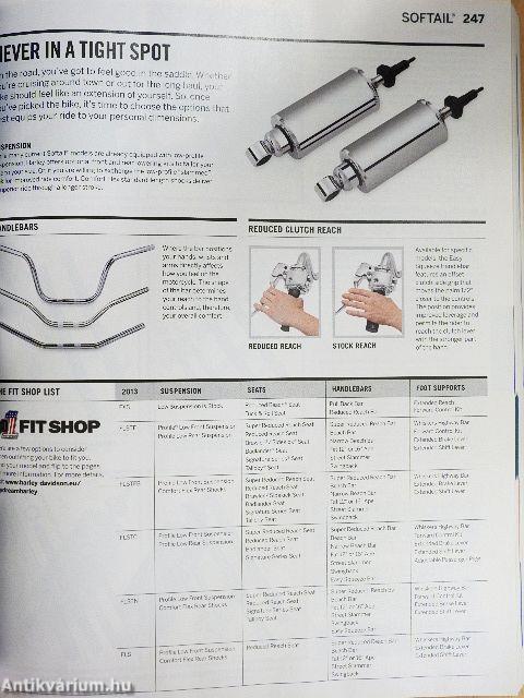 Harley-Davidson 2013