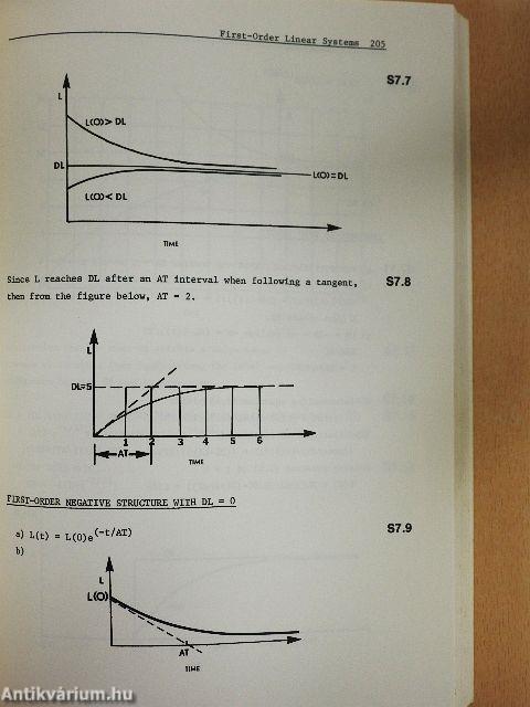Study Notes in System Dynamics
