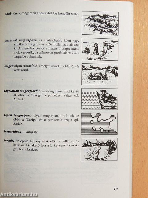 Földrajzi fogalmak kislexikona