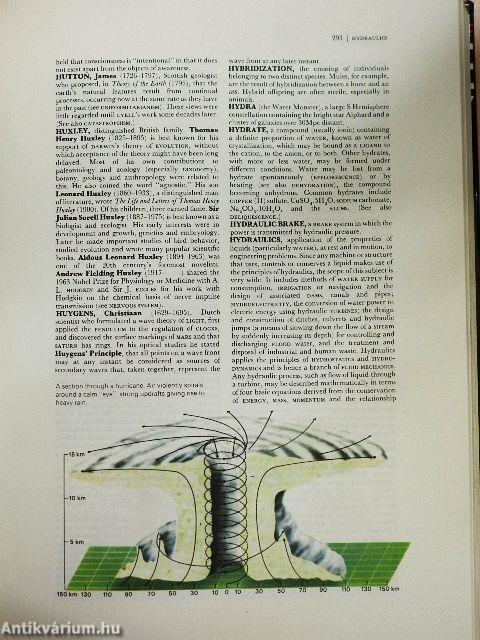 Concise Encyclopedia of Science and Technology