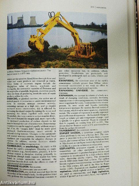 Concise Encyclopedia of Science and Technology