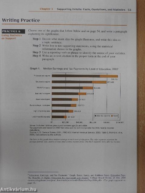 Writing Academic English