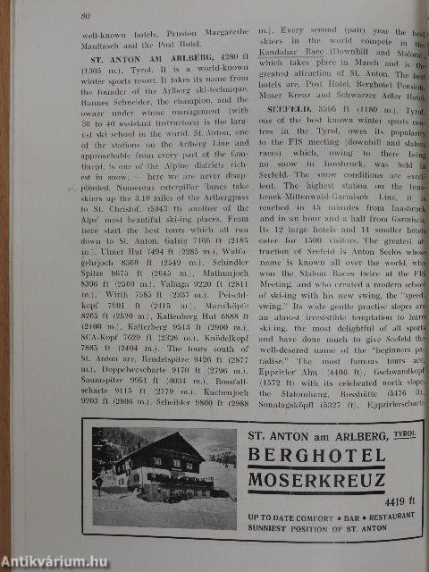 Ski-ing Technique - How and Where