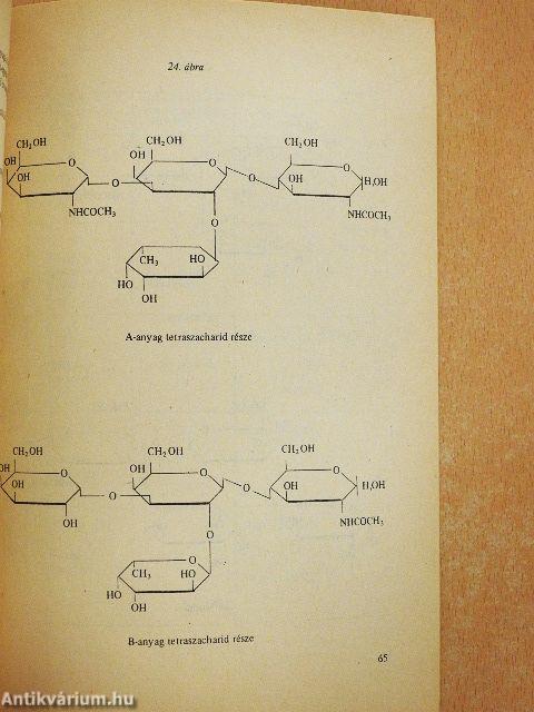 A vérplazma biokémiája