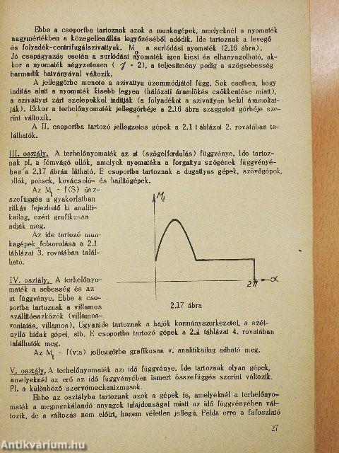 Villamos hajtások I.