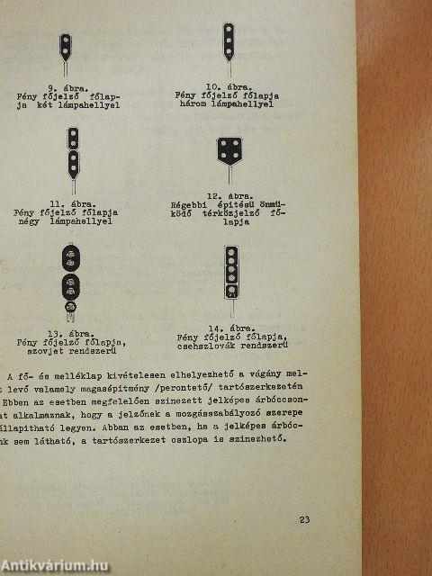 Vasútüzemi és forgalmi ismeretek