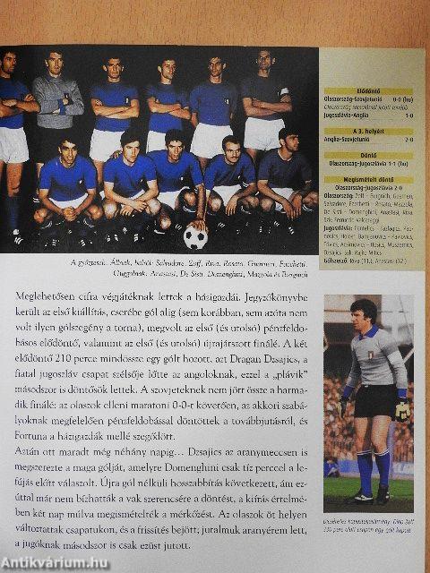Futball-Eb 1958-2008
