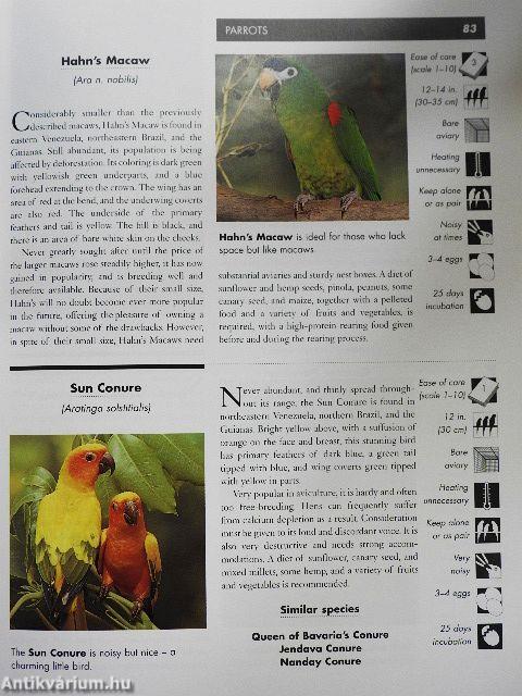Cage and Aviary Bird Survival Manual