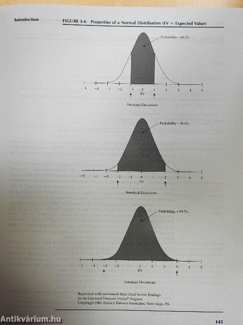 Quantitative Methods for Investment Analysis
