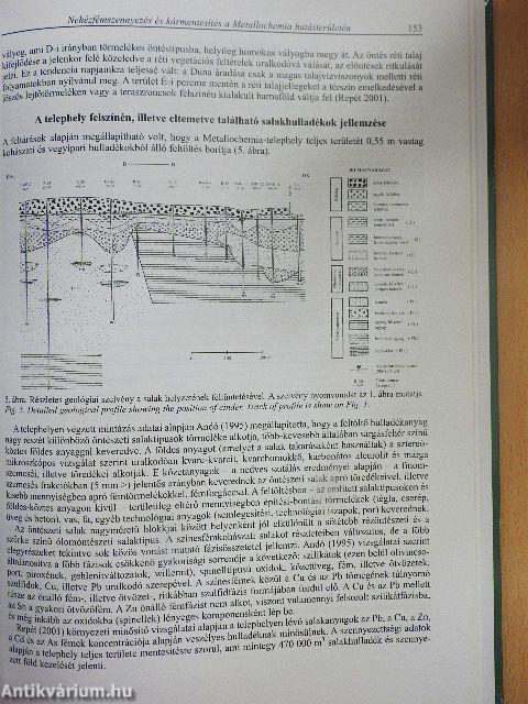 Magyarország környezetgeokémiai állapota