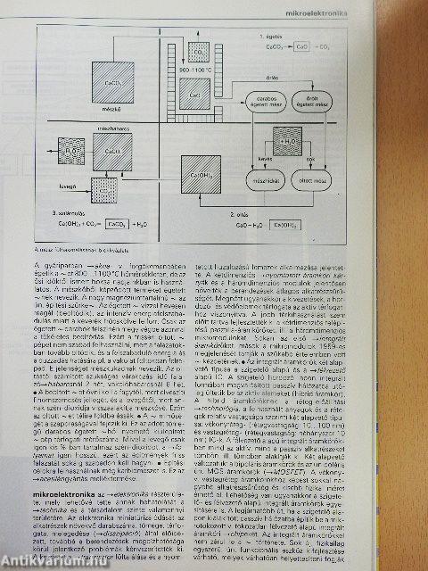 Képes diáklexikon - Technika