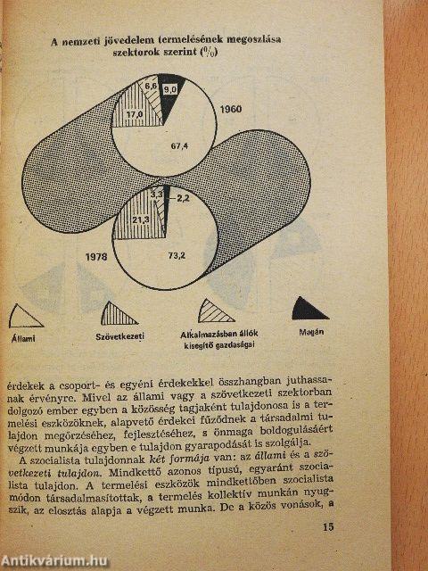 A társadalmi és állami élet kérdései 