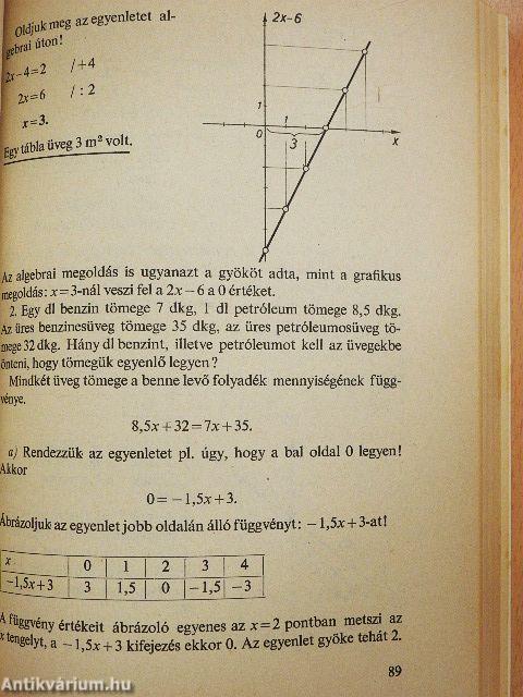 Matematika 8.
