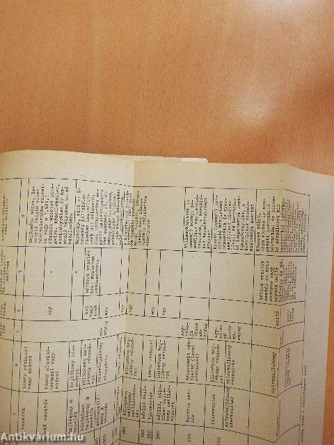 Elektrolakatos szakmai ismeretek