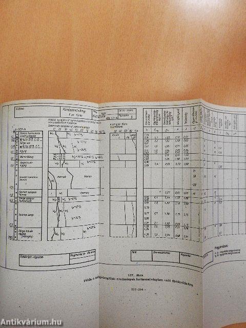 Építésföldtan - Talajmechanika