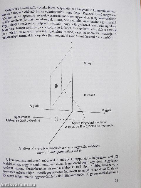 Tárgyalásmódszertan