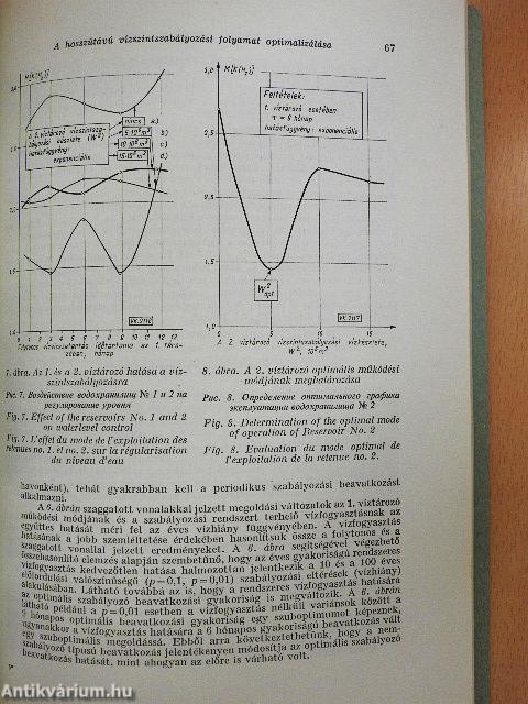 Vízügyi Közlemények 1982/1-4.