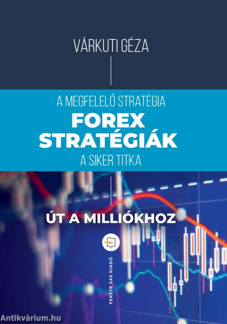 Forex-stratégiák