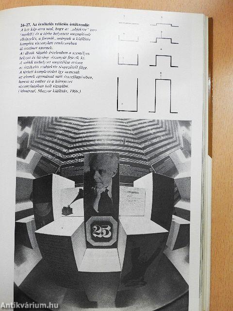 A kiállítás művészete