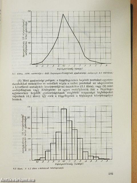 Bevezetés a statisztika elméletébe