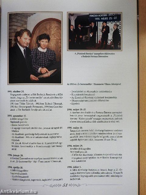 Magyar Bor Akadémia Almanach 1992-2002