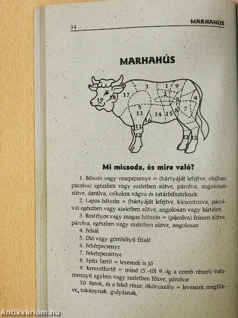 Sültek, pecsenyék