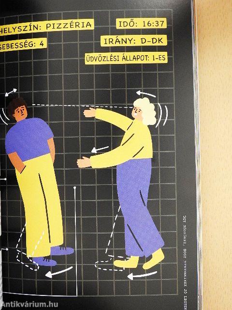 Hogyan mondj igent vagy nemet