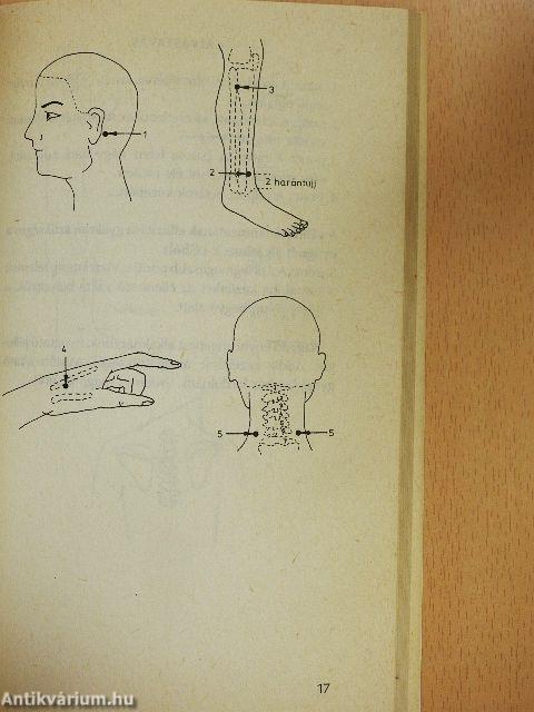 Segíts magadon ujjnyomással és -masszázzsal