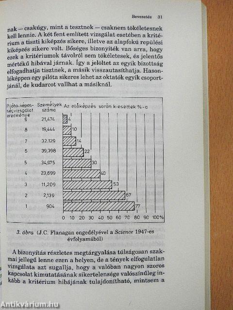 Ismerd meg az I. Q.-dat!