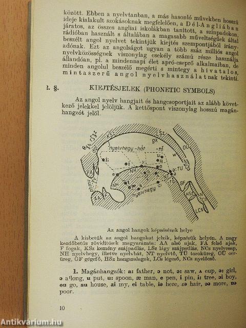 Rendszeres angol nyelvtan