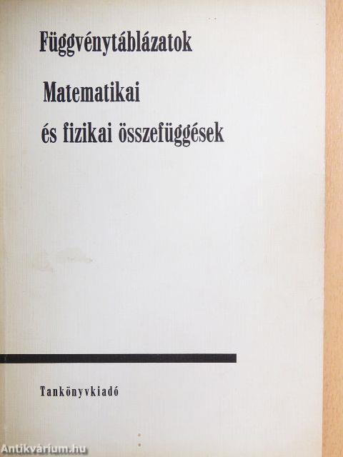 Függvénytáblázatok