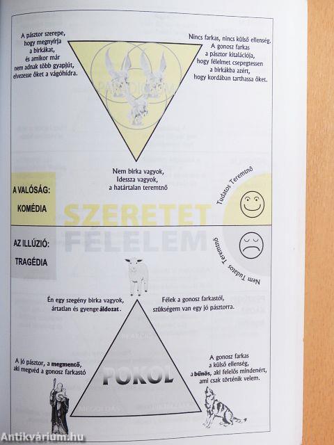 Mi a fenét keresek én itt tulajdonképpen?